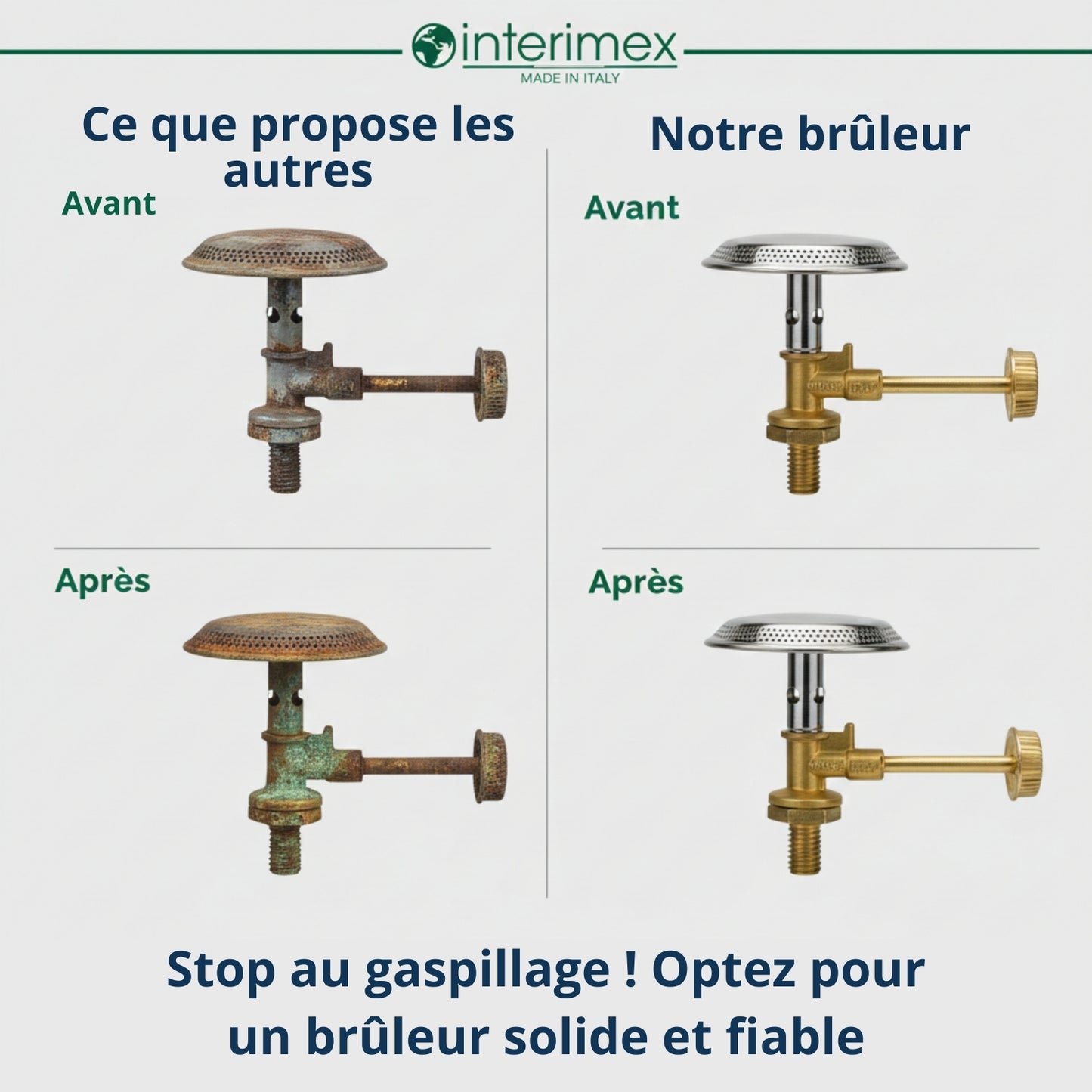 L'Honneur de la Cuisine : Le Brûleur INTERIMEX (Fabriqué en Italie) Qui Te Rend la Maîtrise !